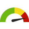 Indicator Gauge with the arrow in the green